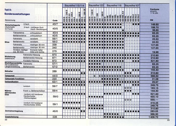 Page 22/23