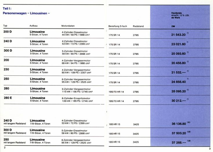 Page 2/3