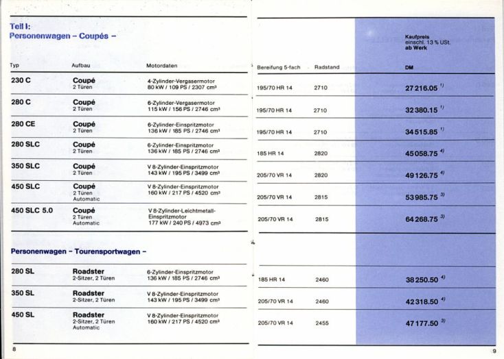 Page 8/9